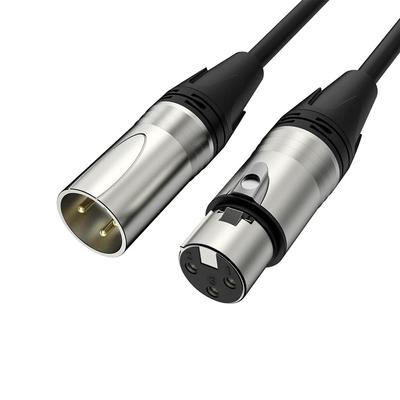 Audio- & Videozubehör – Audiokabel