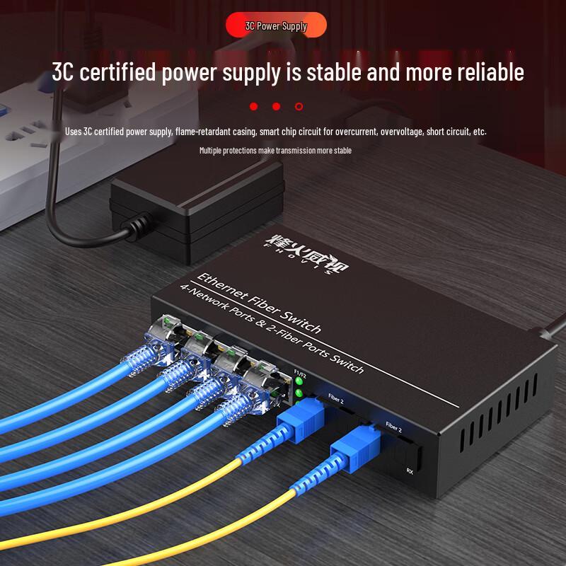 Gigabit Fiber Optic Media Converter