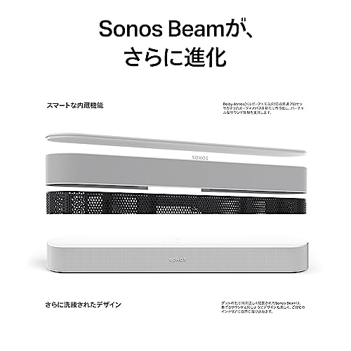 Sonos Beam TV Soundbar with Dolby Atmos and Amazon Alexa, BEAM2JP1 White