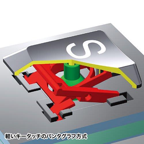 SANWA SUPPLY English Layout USB Slim Keyboard Pantograph No Numeric Keypad Black SKB-E3U