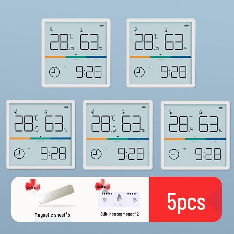 Bodefu HC Indoor Temperature and Humidity Monitor