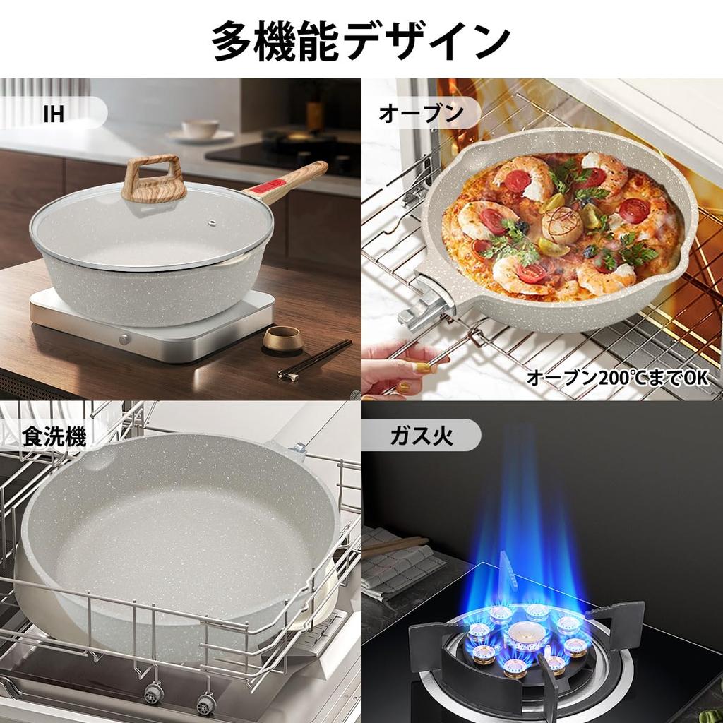 RANXINGST 24cm Frying Pan with Removable Suitable for Deep Induction with PFOA PFOS Oven Dishwasher Includes Silicone White Lid, Non-Stick & Handle,