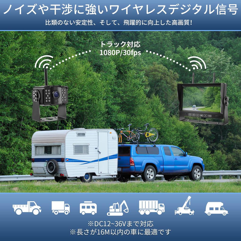 Hizenyo Rückfahrkamera Monitor Set mit Aufnahme Kabellose Rückfahrkamera LKW IPS Automatische Schleife Digital Teilbar Umschaltbar zwischen Normal und Gespiegelt Führungslinien