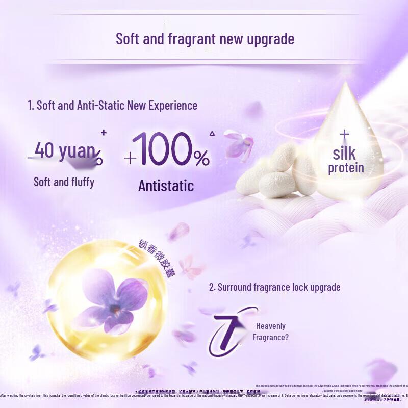 Jinfang Lavender Anti-Static Fabric Softener