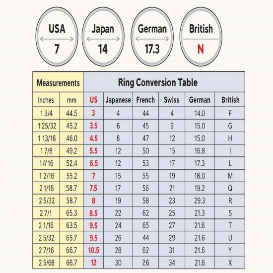 Diamond Shape Zultanite Ring: 925 Sterling Silver, Color Changing Gemstone Jewelry for Women