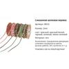 Spiral color matching hemp rope, Christmas decorative rope gift cable tie, retro hemp belt narrow line rope