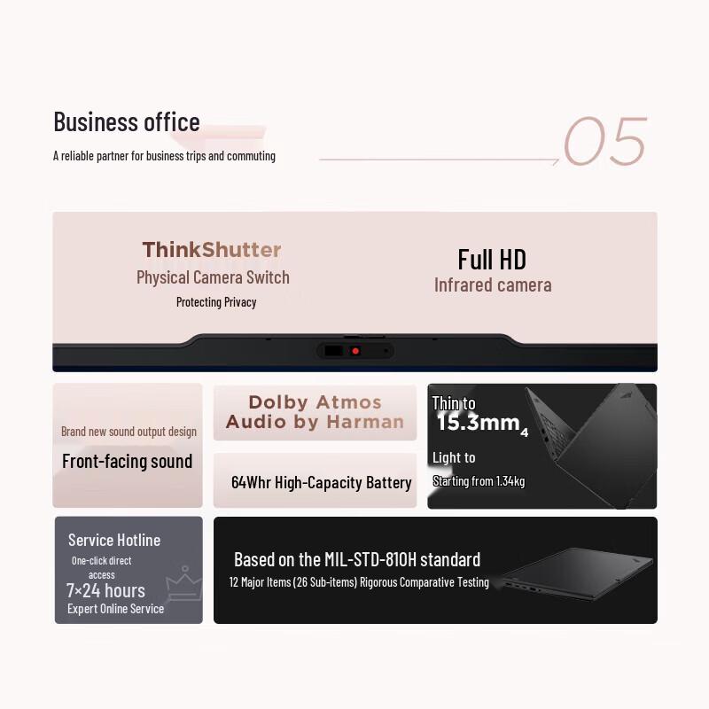 ThinkPad E14 Gen 6 Laptop (CN Version)