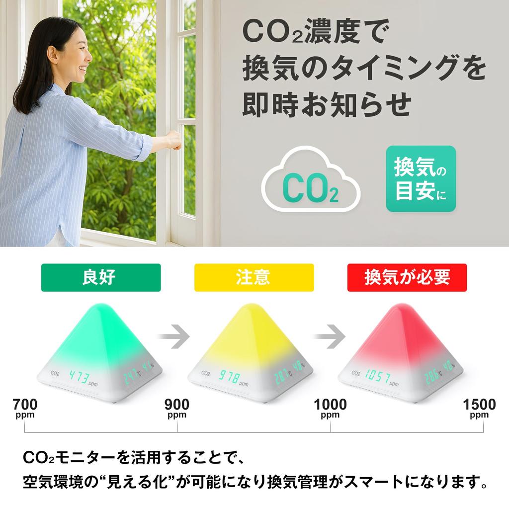 Plus CO2 Kohlendioxid-Konzentrationsmessgerät mit Belüftungsanzeigen und Belüftungsmonitor, Farblich kodierter Alarm, AT-C01 (Produktcode 428-719)