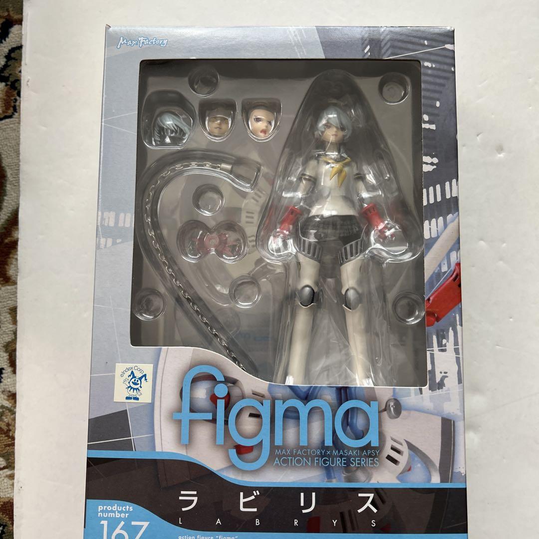

[USED] figma Labyris P4U