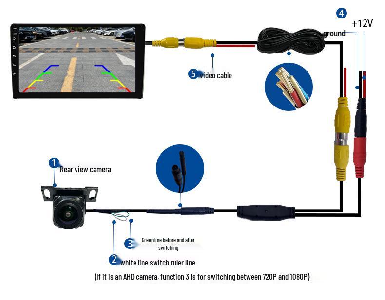 Fiat High-Mount Brake Light Rearview Camera