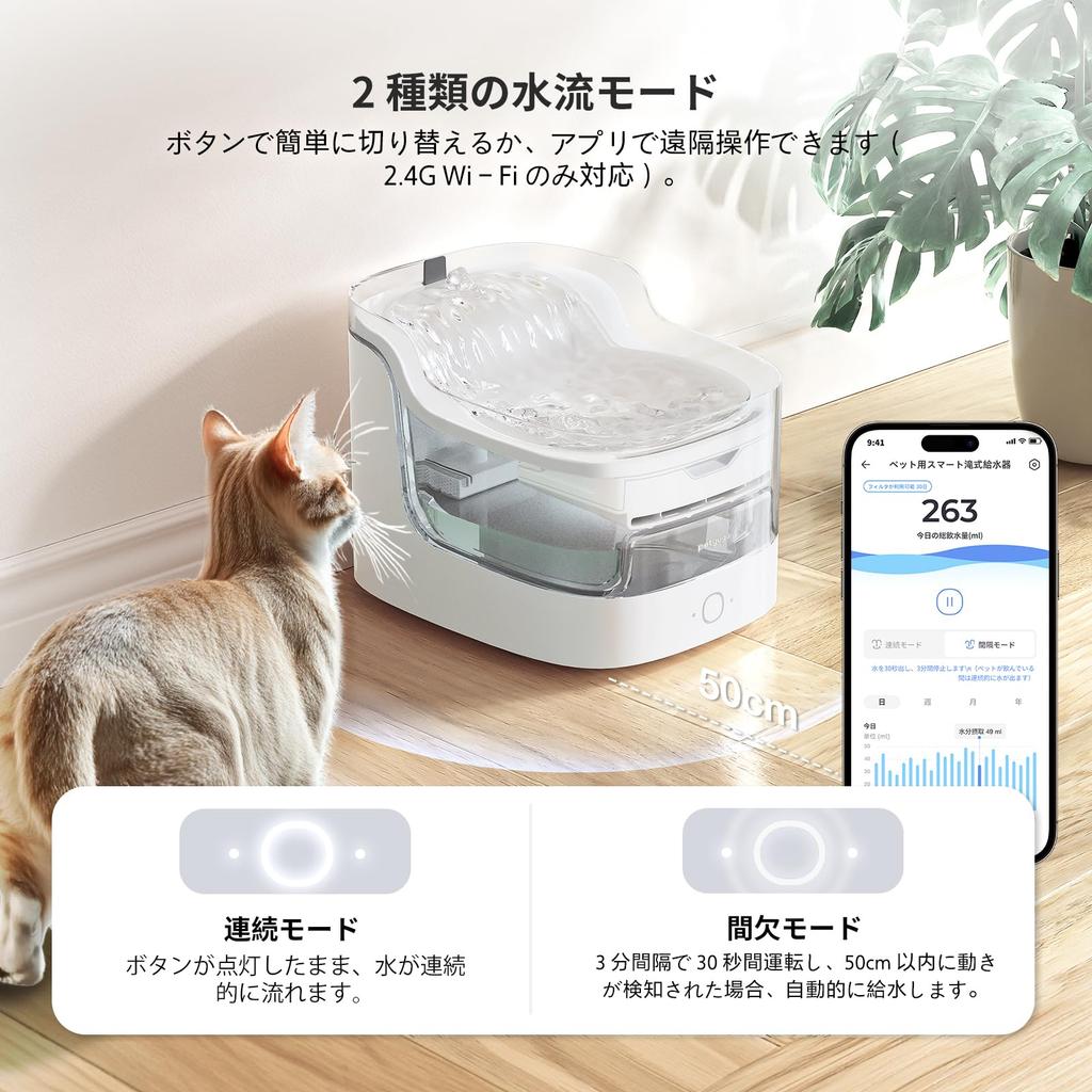 PETGUGU Smart Automatic Pet Water Dispenser for Cats with 2L Large Quiet Water for Cats and Small To Medium Dogs App, Capacity, 8-Layer Filter,