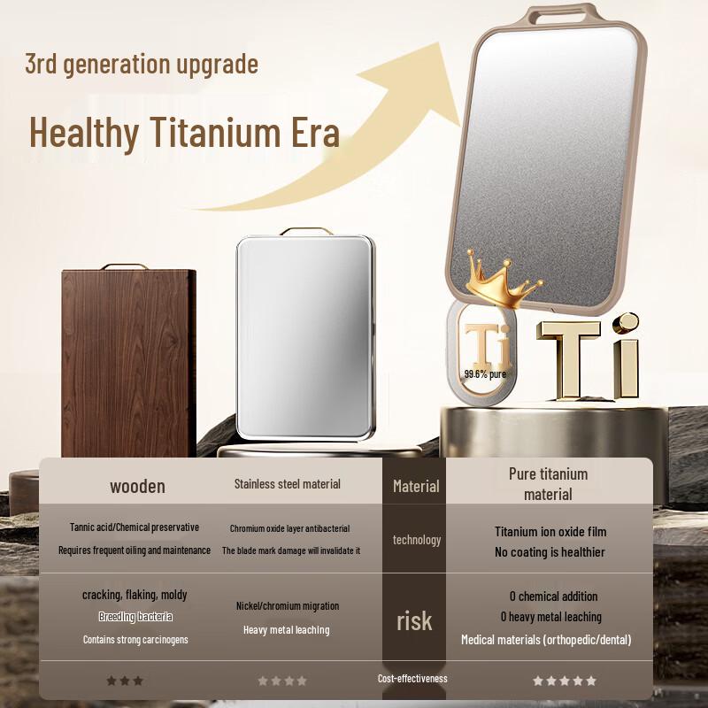 maxcook Pure Titanium Double-Sided Cutting Board
