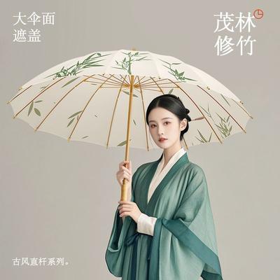 Accessories – Paraplyer