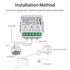 Smart WiFi Zigbee Garage Door Opener Controller Gate Opener Module Tuya Smart Life APP Remote Works with Alexa Google Home Alice