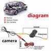 Universal 170° HD Car Rear View Camera Night Vison Reversing Night Vision Parking Backup Camera