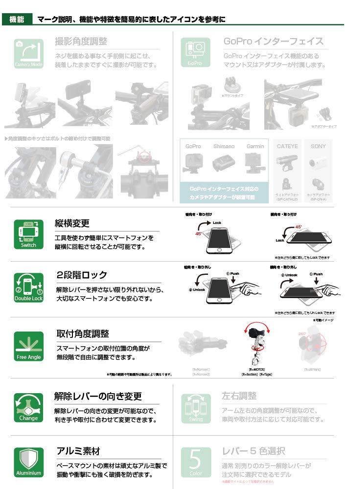 Moto Mount 5 Clamp Type Separate Case [RecMountPlus] [R+Moto5BK] (Black) "Mount Only, Required"