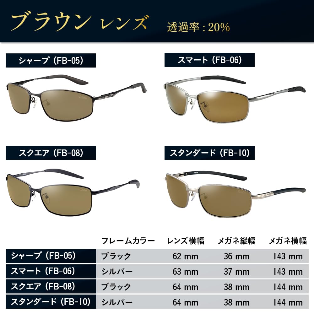 Spolaryzowane Metalowe Cool Sportowe Do Jazdy [Bokenoh] Męskie Okulary Przeciwsłoneczne, Okulary Przeciwsłoneczne, [Planowanie Sabae/Ultralekka Oprawka], Twarz, Okulary Przeciwsłoneczne,