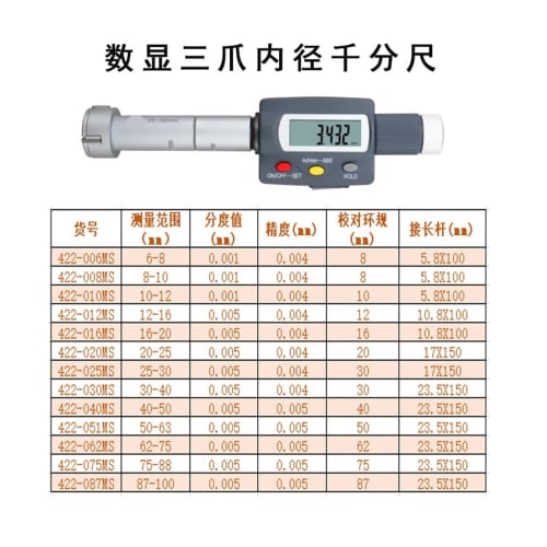 FABOLAI Three-Point Internal Micrometer, Three-Jaw Micrometers 6-8-10-12-16-20-25-30-40-50-63-75-88-100, Color: Digital Type, Size: 20-25mm