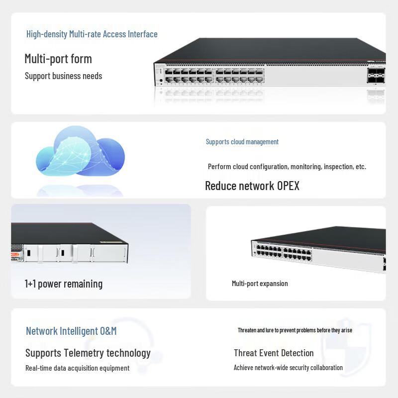 Huawei S5755-H24T4Y2CZ Enterprise Core Switch