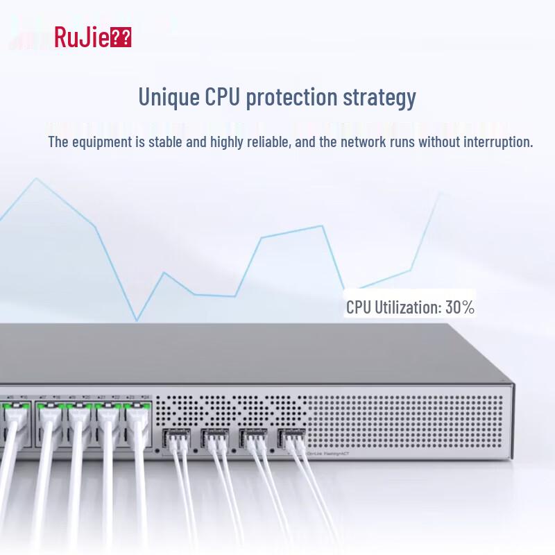 Ruijie RG-S2906-24GT4MS-P-L Gigabit PoE Managed Switch
