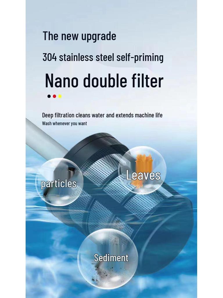 Cordless High-Pressure Handheld Car Washer with Lithium Battery