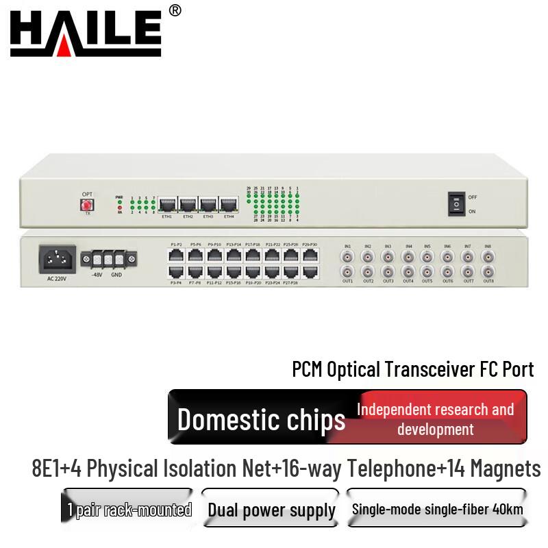 HAILE PCM Integrated Services Multiplexer