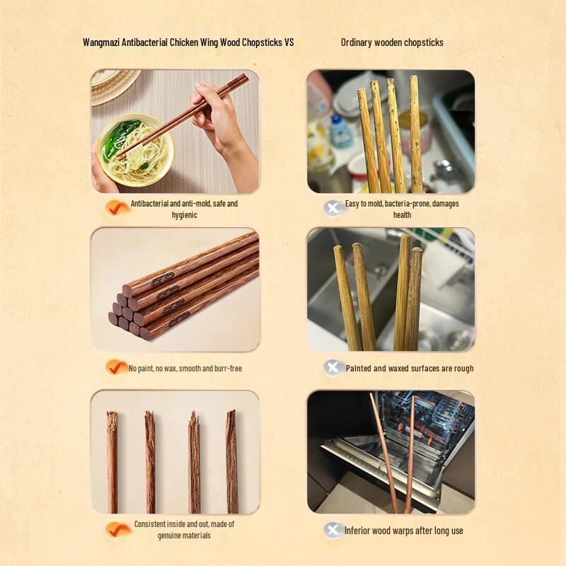 Wangmazi Natural Wenge Wood Chopsticks