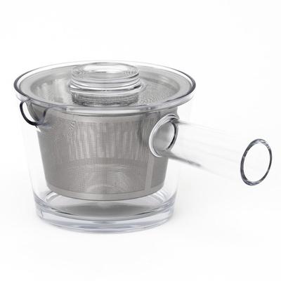 Drickflaskor – Tekannor