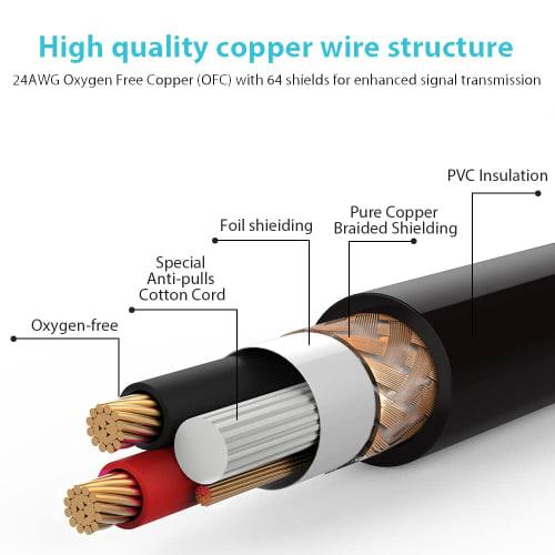 Juspins 1M/3.3ft XLR Cable DMX Stage Light Cable with 3-Pin XLR Male to Female Plug Black PVC Jack for Moving Head Lights, Spotlights, Par Lights, Mic