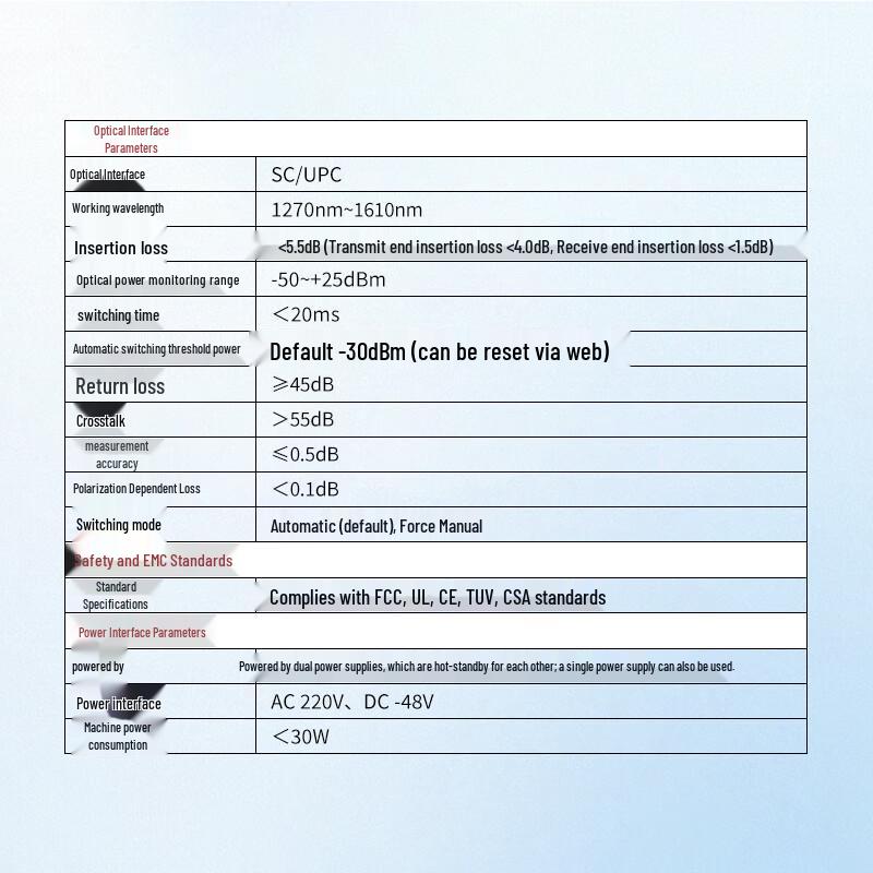 Dasheng Light Fiber Optic Network Devices