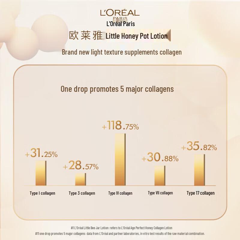 L'Oréal Age Perfect Golden Honey Kollagen Emulsion 50ml