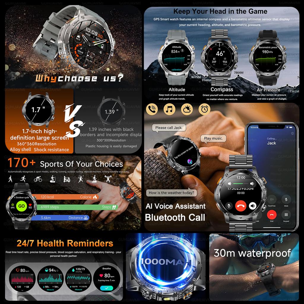 New top outdoor sport Smart Watch 1.7 inches IP68 Waterproof HD Bluetooth call Heart rate Smart Watch 1000Mah Battery Men