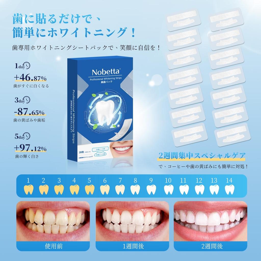 Teeth Whitening Strips, Easy Application, Home Use Dental Care Kit, 28 Strips (14-day Supply)