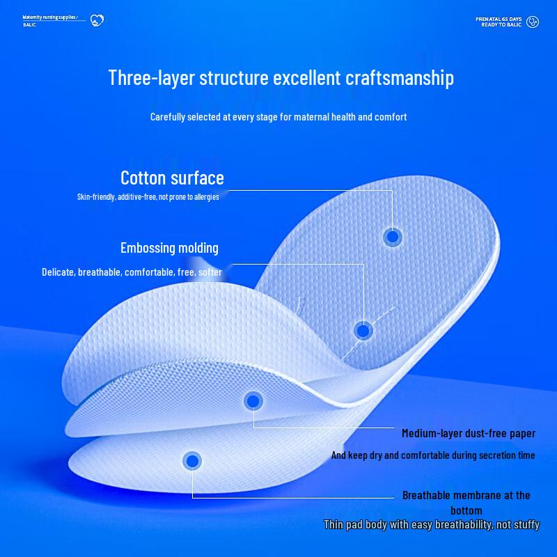 Balic Maternity Incontinence Pads