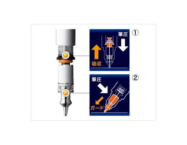 Zebra Mechanical Pencil DelGuard Square Pink 0.5 P-MA85-SQP