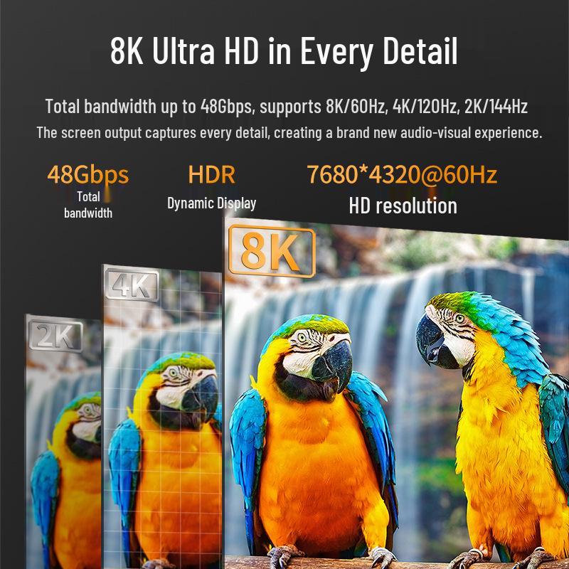 Ultra HD 8K HDMI 2.1 Cable for TV, Monitor, Projector, Esports, 144Hz Compatibility