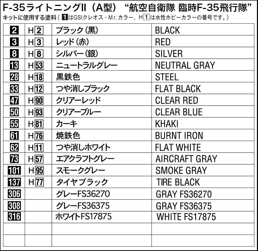 Hasegawa Air Force Lightning 2 Temporary Squadron Plastic Model 02284 1/72 Self-Defense F-35 (A Type) F-35