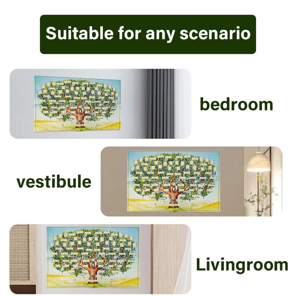 40 x 60cm Family Tree Canvas Fill In Blank Genealogy Chart Wall Art Fillable Family History Poster