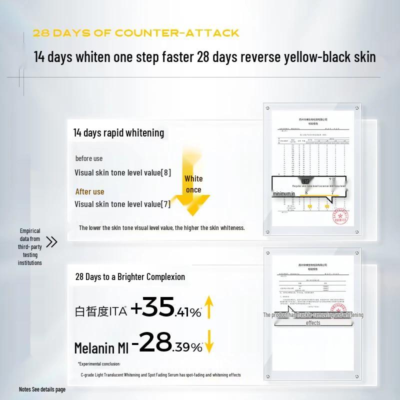 C-Coffee Whitening & Brightening Disposable Essence