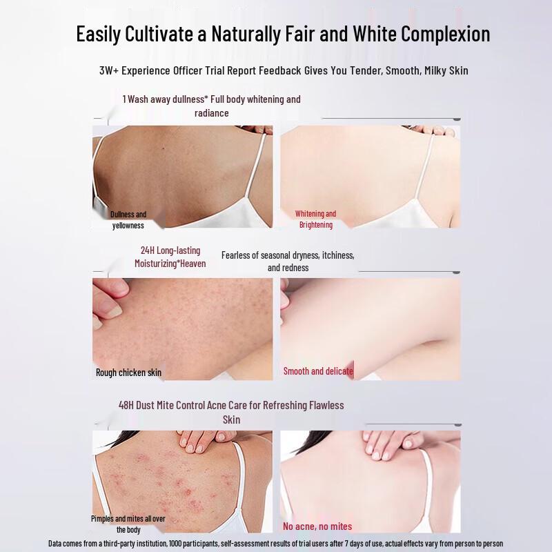 RUYI 377 Niacinamide Fragrant Whitening Shower Gel