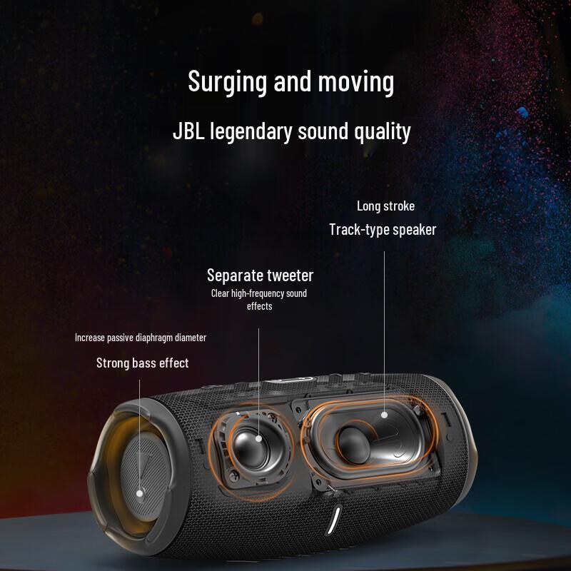 JBL CHARGE5 Portable Waterproof Bluetooth Speaker
