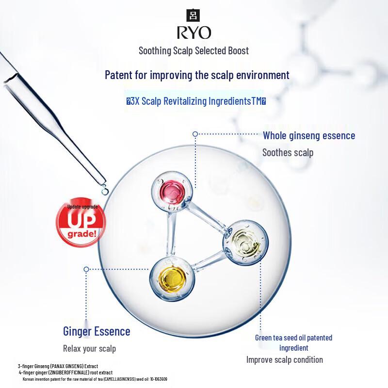 Ryo Anti-Dandruff & Soothing Shampoo 650ml