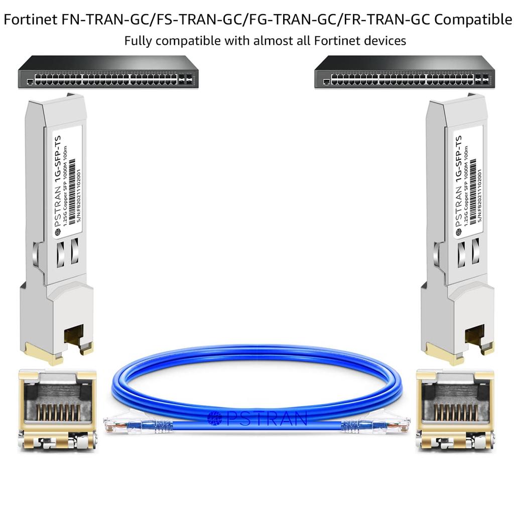 OPSTRAN 1000BASE-T SFP RJ-45 Copper Transceiver Module Compatible with Fortinet FS-TRAN-GC, FG-TRAN-GC, and FR-TRAN-GC, Cat 5e/6/6a, 1000Mbps, 100m