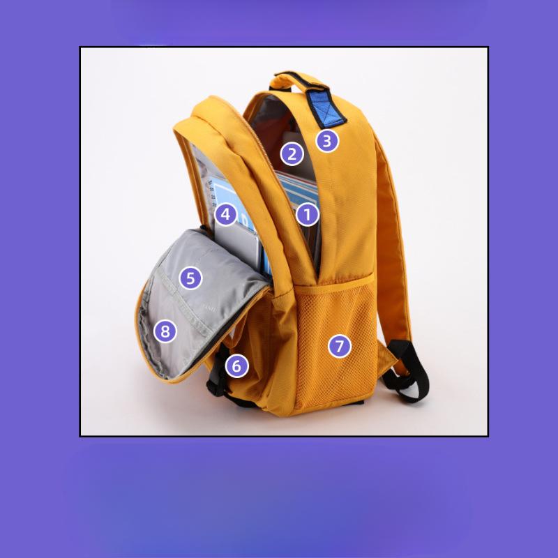 School Bag Male Simple Middle School Senior High School Female College Students To Reduce The Burden Canvas Large Capacity Backpack