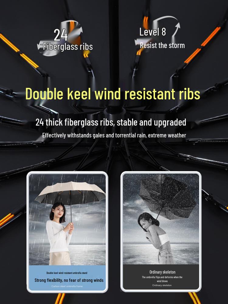 Customized Men's 10-Rib Automatic Sun & Rain Triple Folding Umbrella