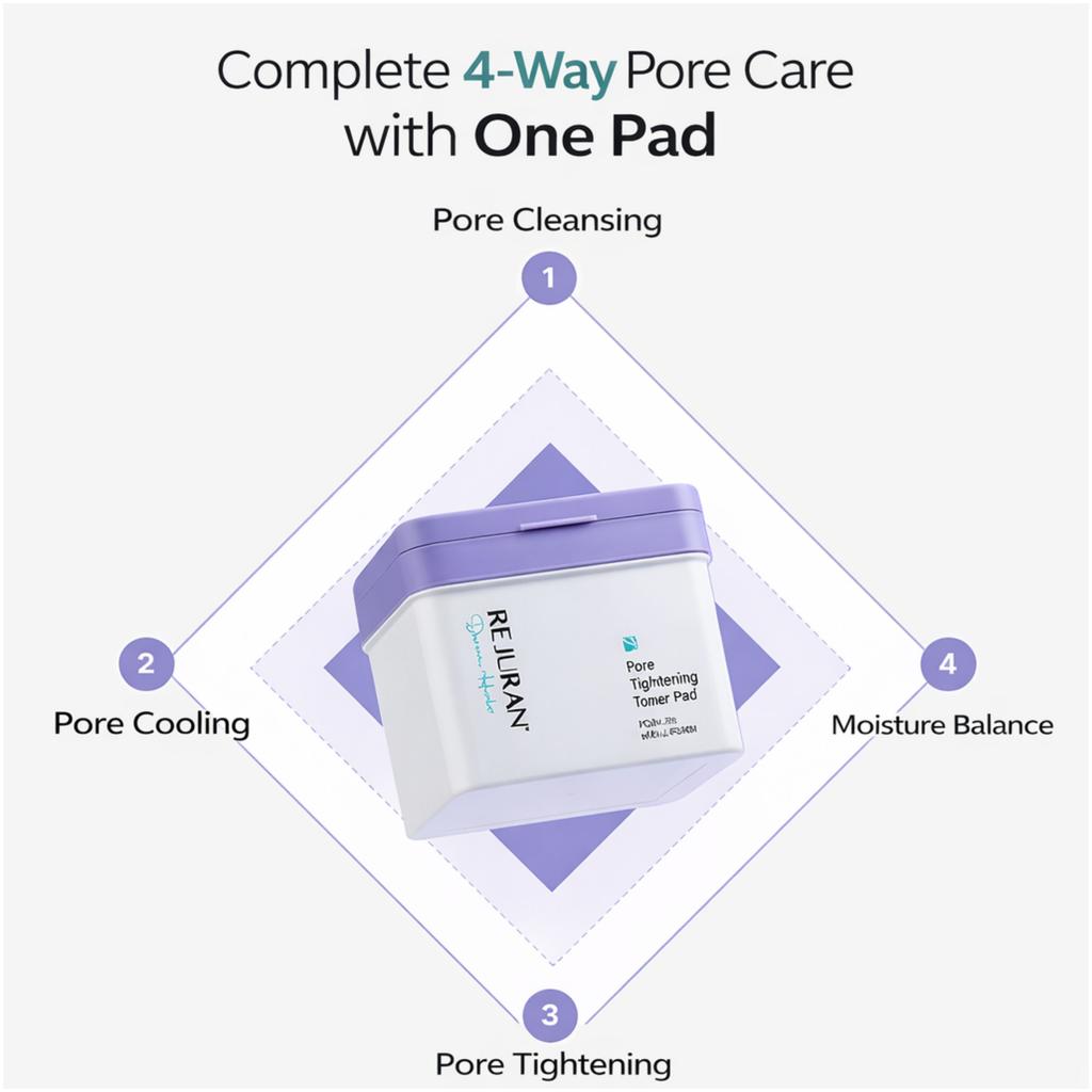 REJURAN Derma Healer Pore Tightening Toner Pads (60 Sheets)