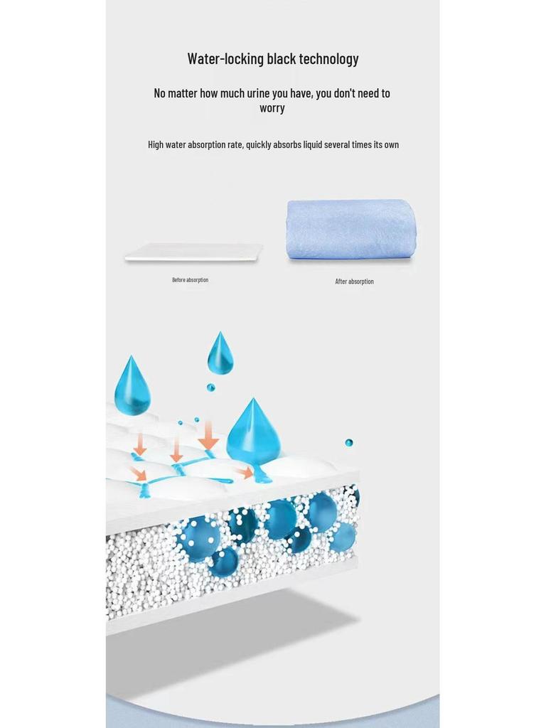 Verdickte saugfähige Urinal-Einlagen für Haustiere, für Katzen, Hunde, Kaninchen und Teddybären