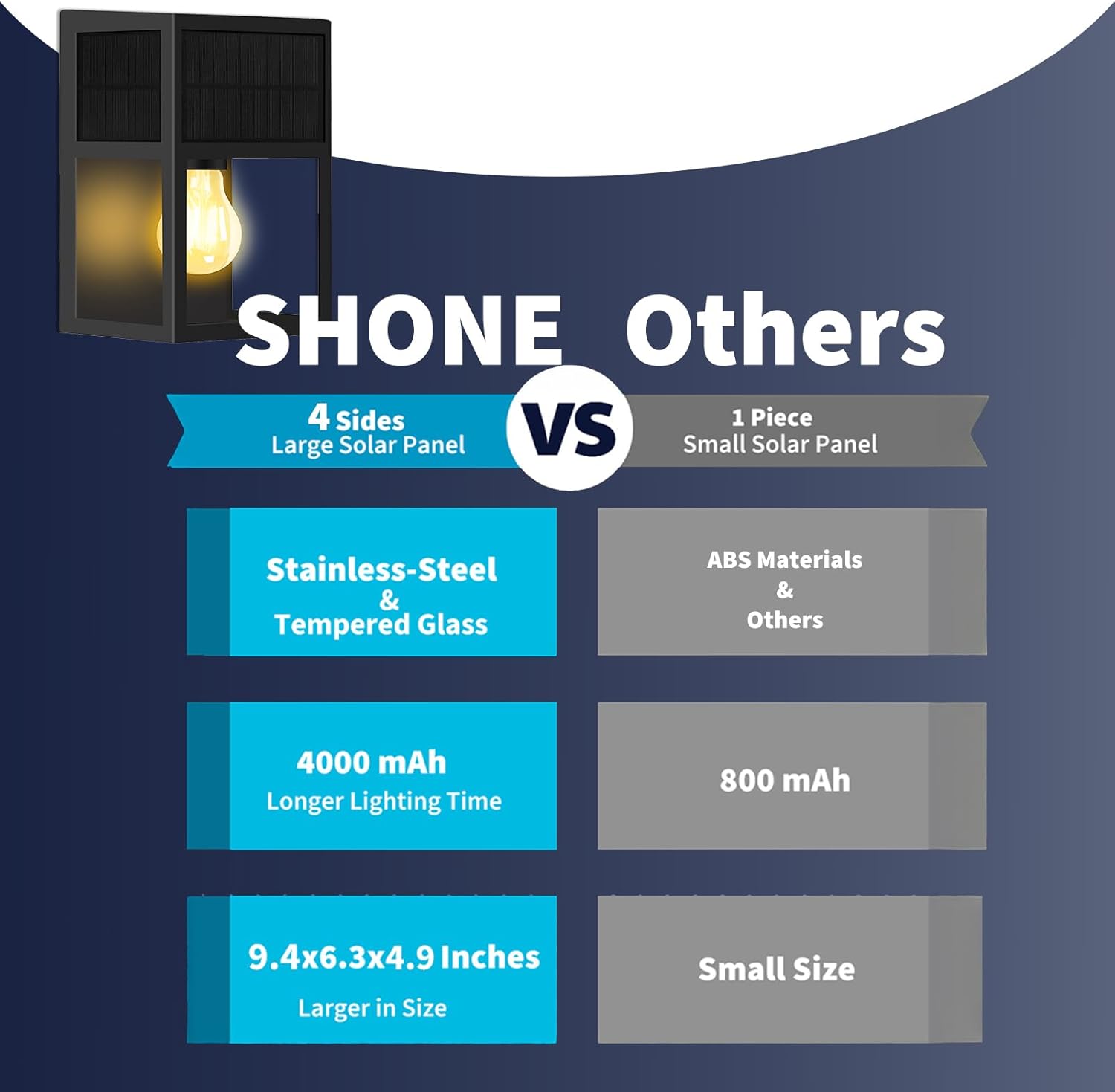 

Outdoor Solar Wall Lights, High Brightness Waterproof LED Lanterns, Black Sconce for Door, Garage, Patio, Warm White 2Pk United States