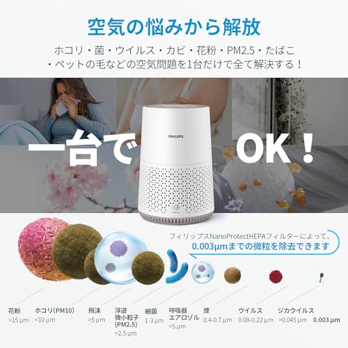 PHILIPS Air Purifier 24 Tatami Pollen Small Tabletop HEPA Filter Energy Saving App Controllable Disinfection Dust Collection Dust Virus Pet Hair AC065