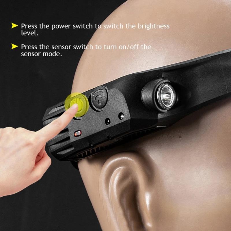 Latarka czołowa z wbudowanym akumulatorem ładowanym przez USB, latarka czołowa COB LED, latarka z czujnikiem, latarka, latarka, wędkowanie